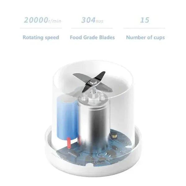 Compact juice mixer for home showcasing the motor and food-grade blades inside the portable blender